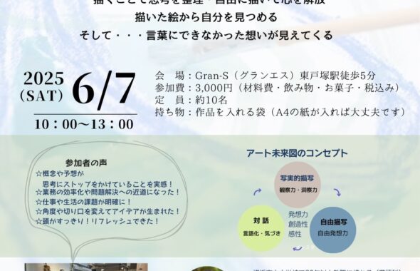 【6/7(土)開催】描くのが苦手でもOK！ アートでひらく視点転換ワーク ー私の整え時間ー